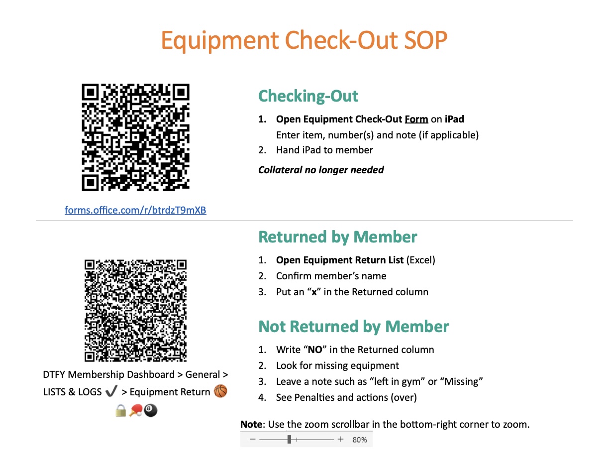 Equipment Check-Out SOP Quick Guide